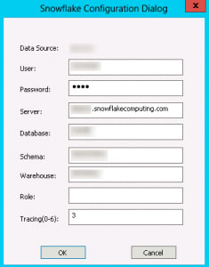 Digital Marketing with Google Analytics: Behaviour